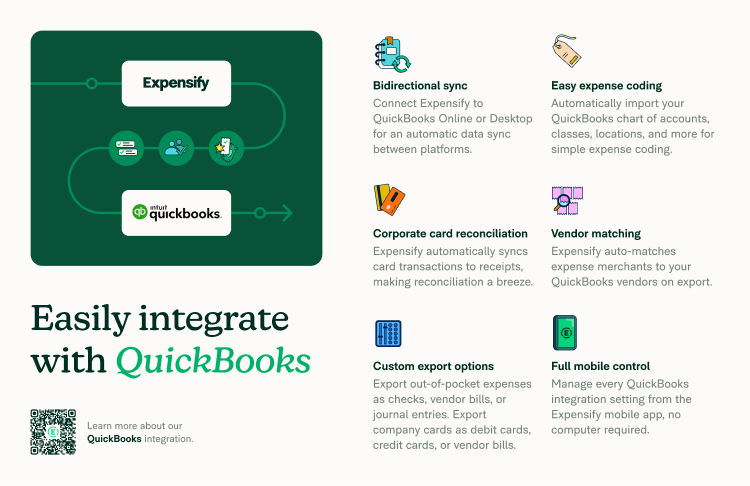 Expensify US Product Brief